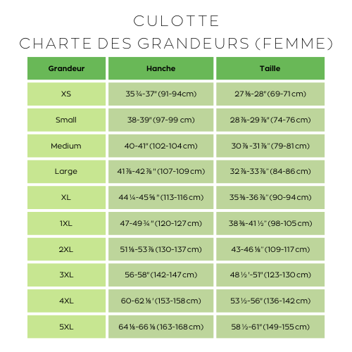 Culotte Menstruelle - Atelier Zone Verte