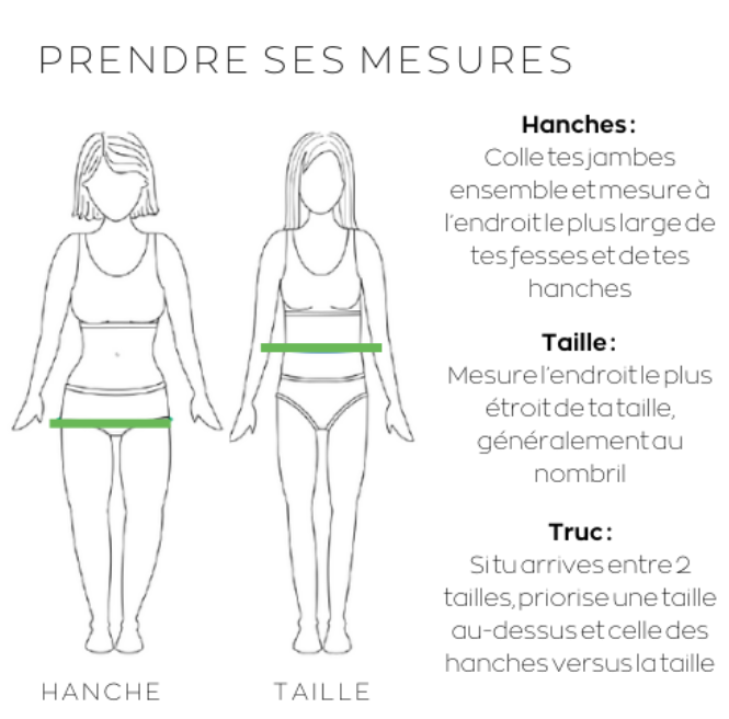 Culotte Menstruelle